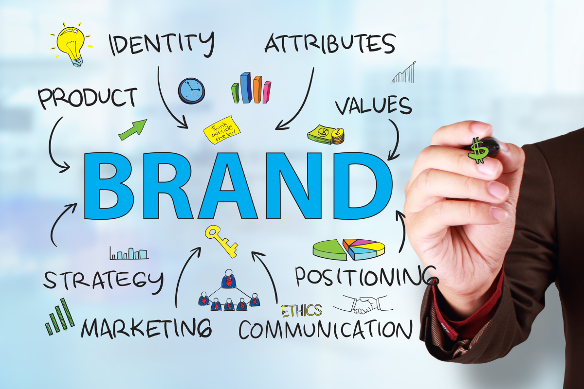 the-influence-of-opinions-on-major-brands